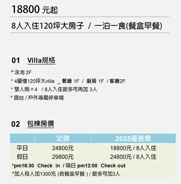 獨立森林V2