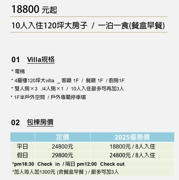 獨立森林V4