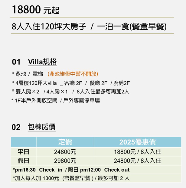 獨立森林V3