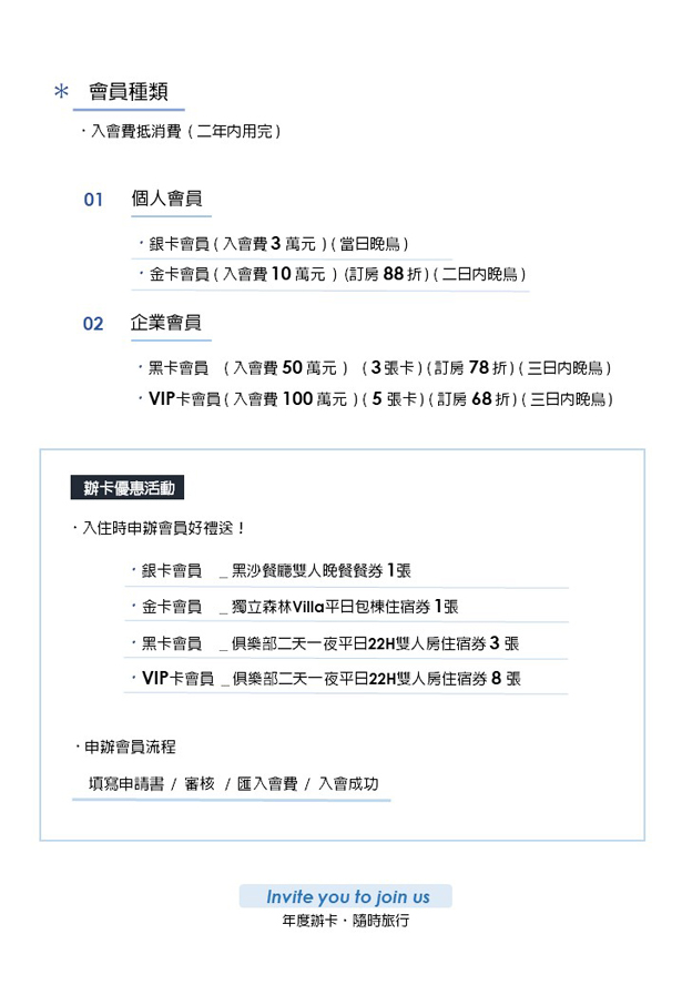 申請狂人俱樂部會員