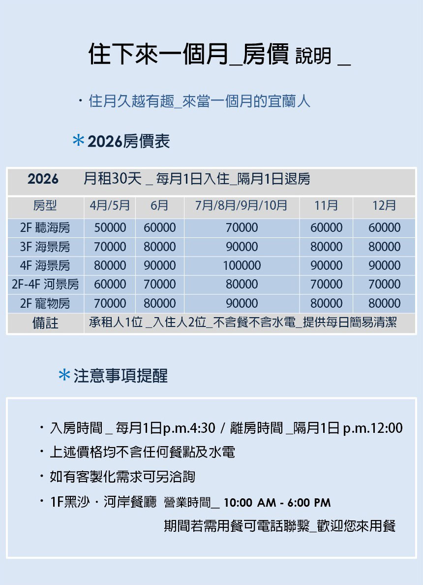海邊小屋住下來一個月