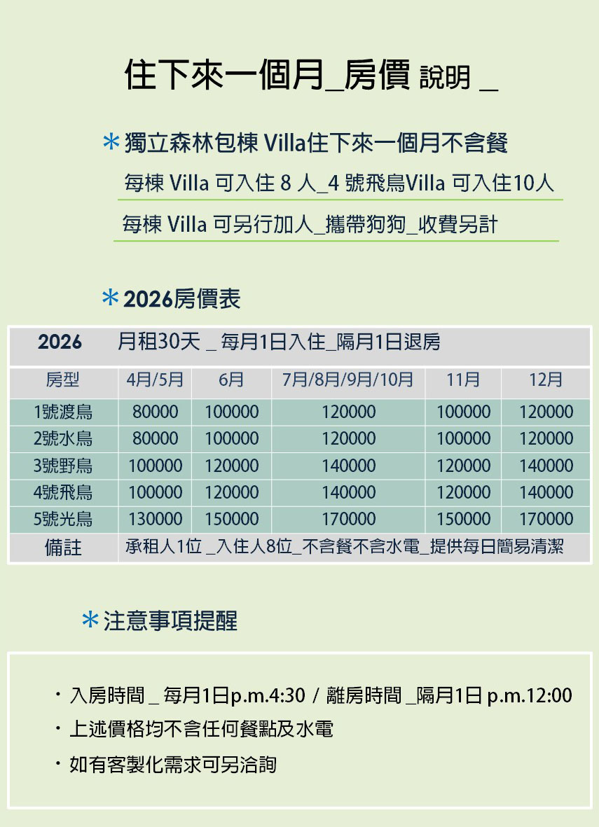 獨立森林-住下來一個月食