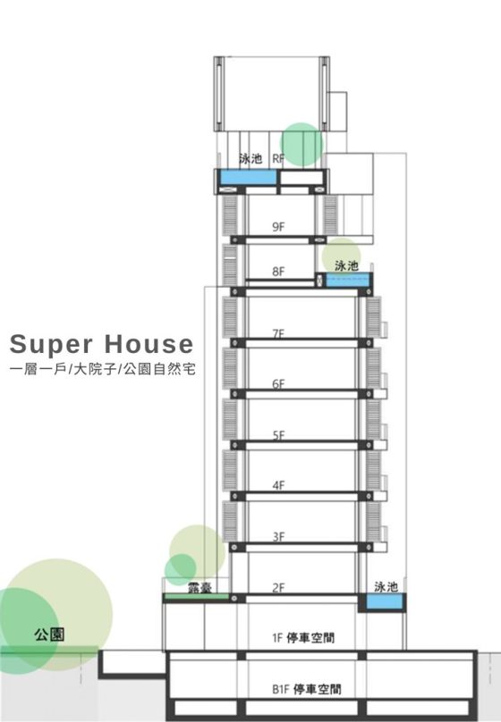 Super house5